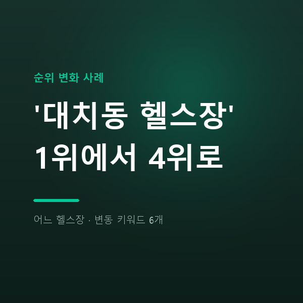 어느 헬스장 '대치동 헬스장' 1위에서 4위로