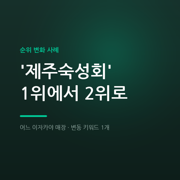 이자카야 플레이스 광고 전에, 종합점수 79점에서 89점인데 1위에서 2위