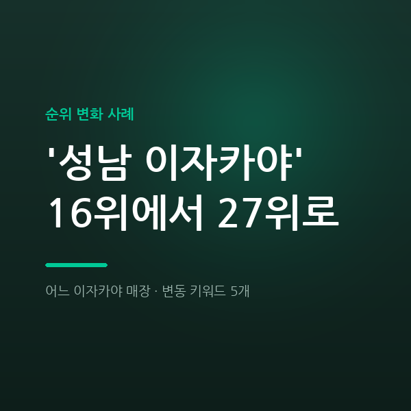 어느 이자카야 매장 '성남 이자카야' 16위에서 27위로