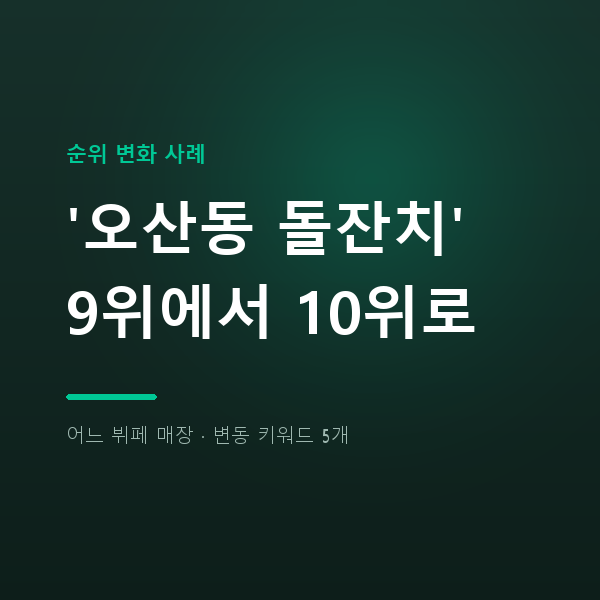 어느 뷔페 매장 '오산동 돌잔치' 9위에서 10위로
