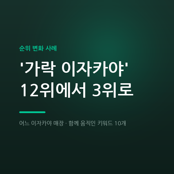 가락 이자카야 플레이스 광고 전에, 12위가 3위 되고 초밥은 3위가 6위