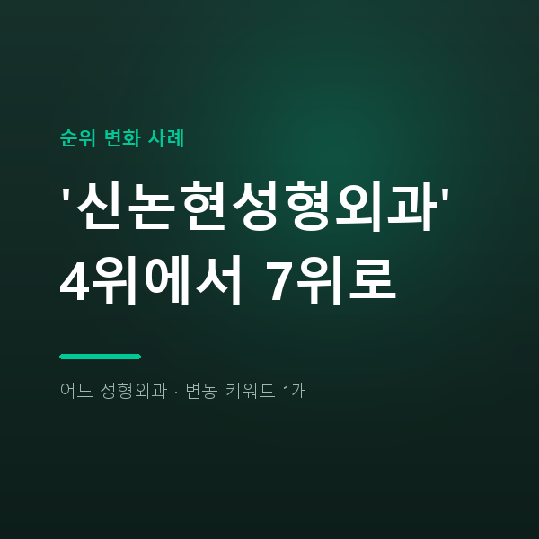 어느 성형외과 '신논현성형외과' 4위에서 7위로
