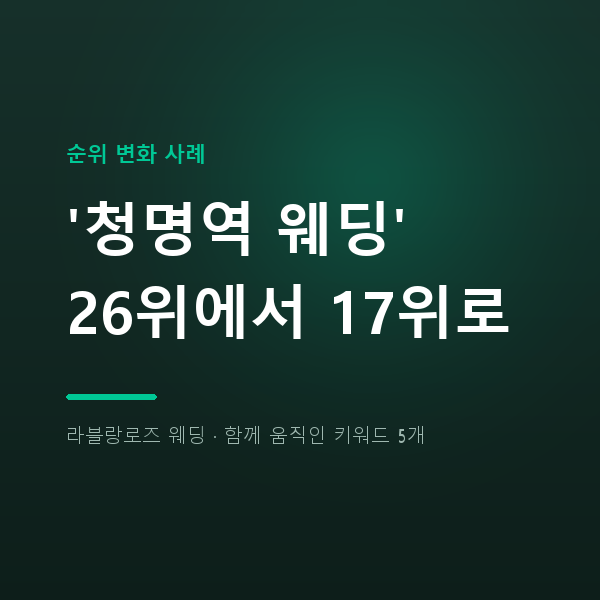 어느 예식장 '청명역 웨딩' 26위에서 17위로