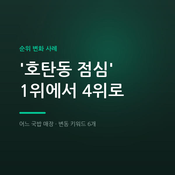 어느 국밥 매장 '호탄동 점심' 1위에서 4위로