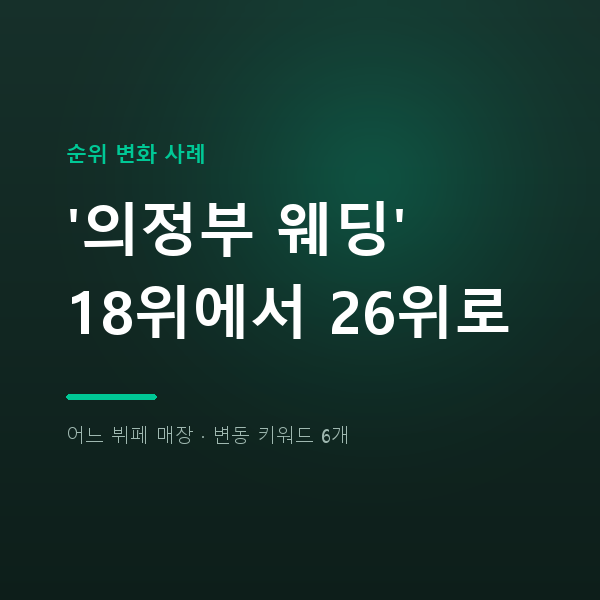 어느 뷔페 매장 '민락동 웨딩' 1위에서 4위로