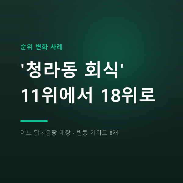 어느 닭볶음탕 매장 '청라 저녁' 8위에서 14위로