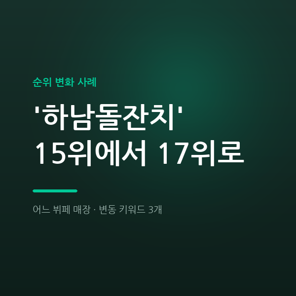 뷔페 플레이스 광고 전에, 리뷰 그대로인데 순위는 15위에서 17위로