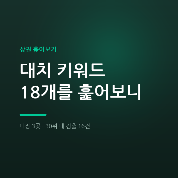 대치 보쌈 포함 대치 키워드 18개 분석