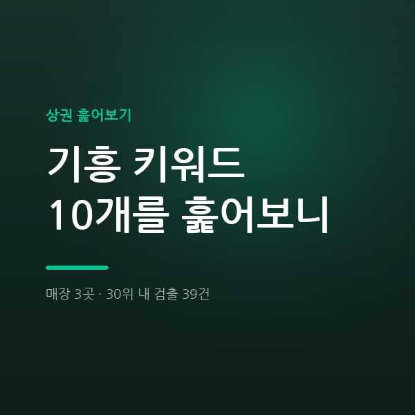 기흥 단체향수클래스 포함 기흥 키워드 10개 분석