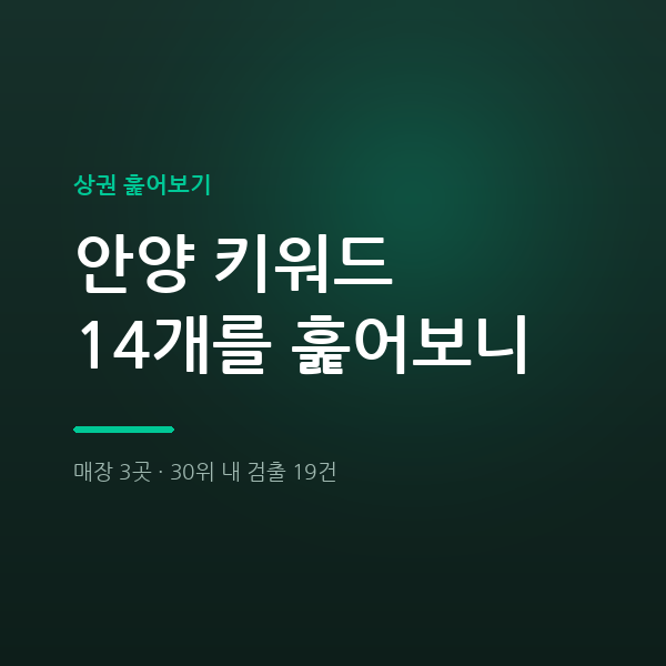 안양 맛집 포함 안양 키워드 14개 분석