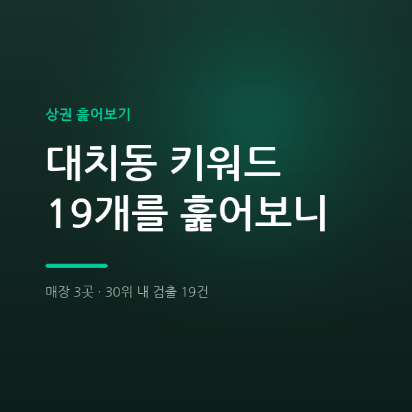 대치동 보쌈 포함 대치동 키워드 19개 분석