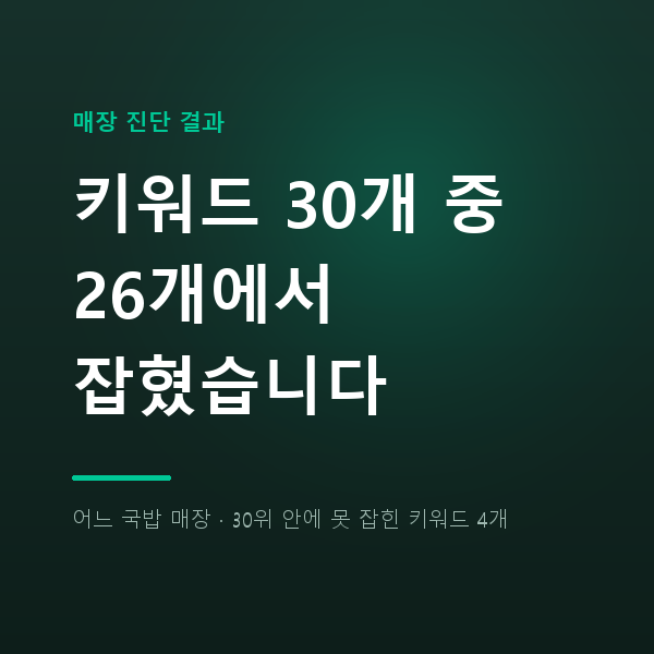 진주시 포함 진주시 키워드 30개 분석