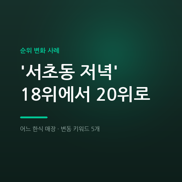 어느 한식 매장 '서초동 저녁' 18위에서 20위로