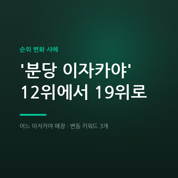 어느 이자카야 매장 '분당 이자카야' 12위에서 19위로