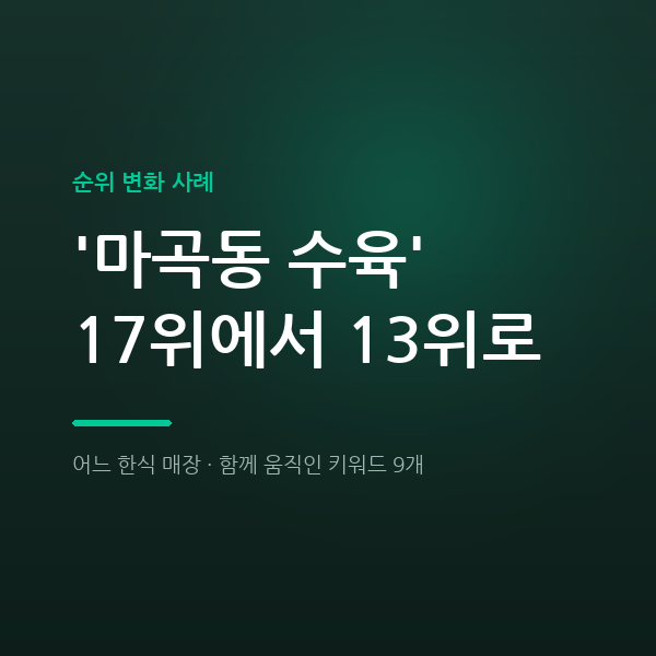어느 한식 매장 '마곡동 수육' 17위에서 13위로
