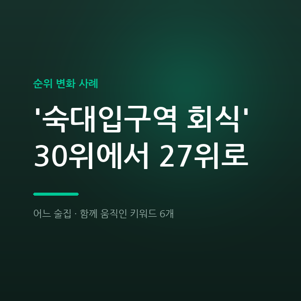 어느 술집 '숙대입구역 회식' 30위에서 27위로