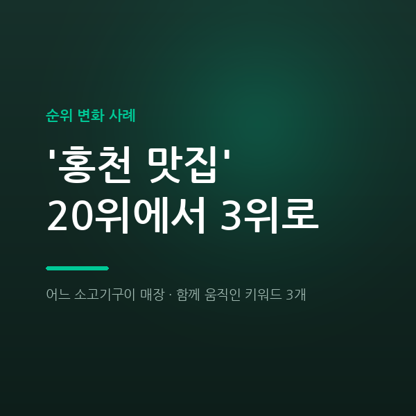 어느 소고기구이 매장 '홍천 맛집' 20위에서 3위로