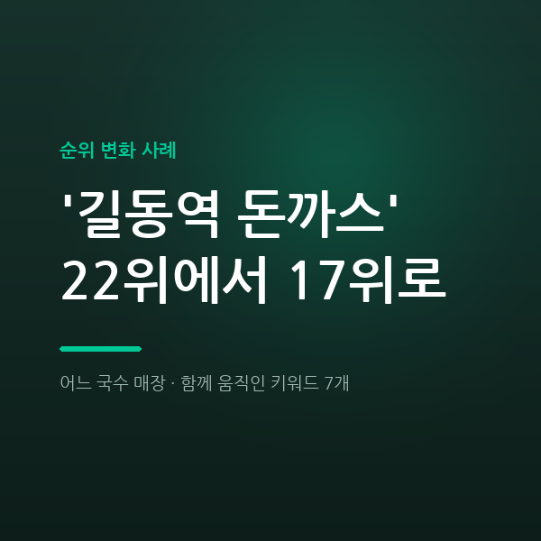 어느 국수 매장 '길동역 돈까스' 22위에서 17위로