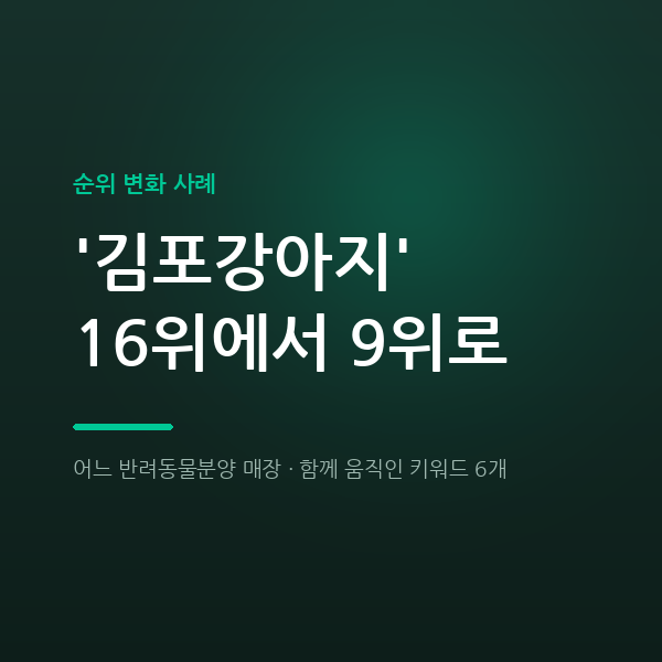 어느 반려동물분양 매장 '김포강아지' 16위에서 9위로