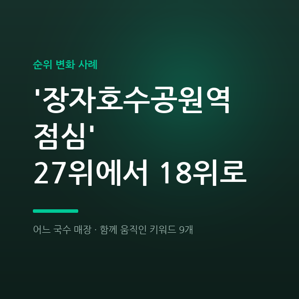 어느 국수 매장 '장자호수공원역 점심' 27위에서 18위로