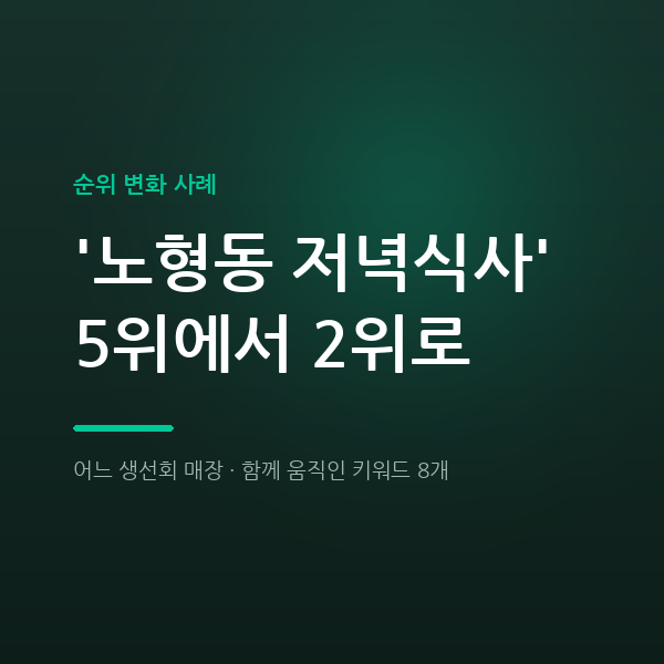 어느 생선회 매장 '노형동 저녁' 9위에서 6위로