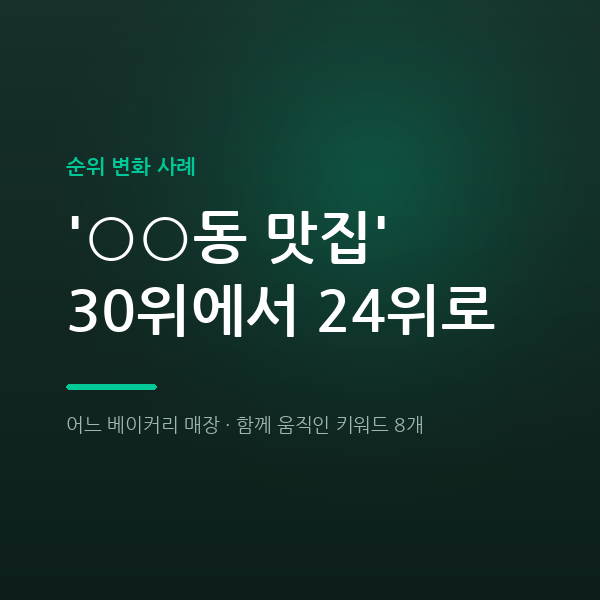어느 베이커리 매장 '노은동 맛집' 30위에서 24위로