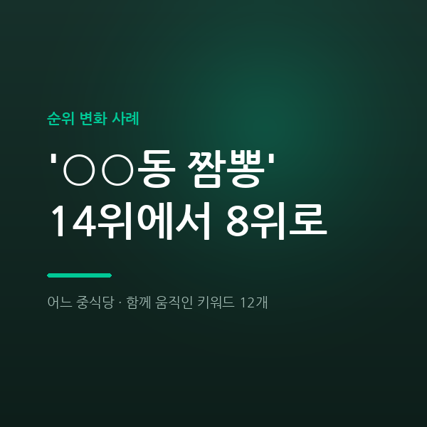 어느 중식당 '성수동 짬뽕' 14위에서 8위로