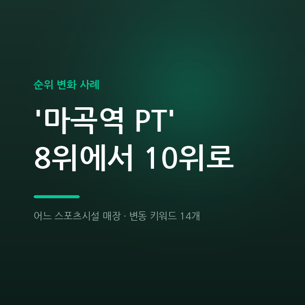 어느 스포츠시설 매장 '마곡역 PT' 8위에서 10위로