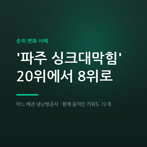 어느 배관·냉난방공사 '파주 싱크대막힘' 20위에서 8위로