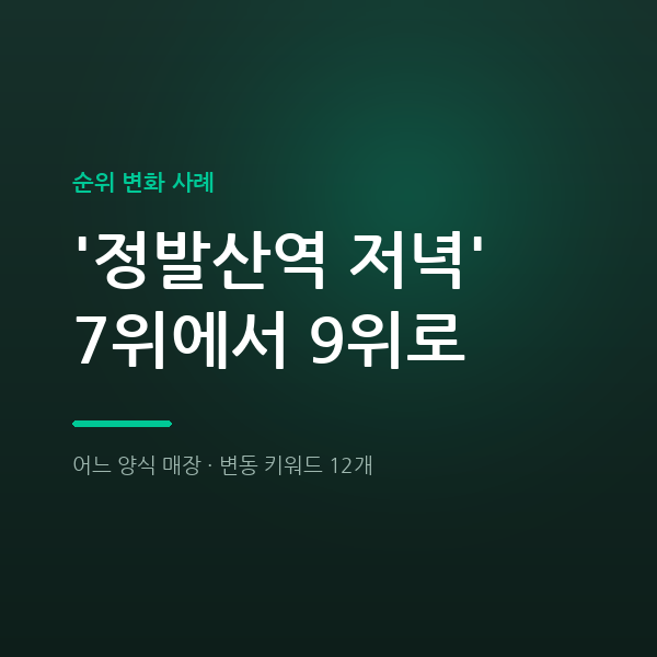 어느 양식 매장 '정발산역 저녁' 7위에서 9위로