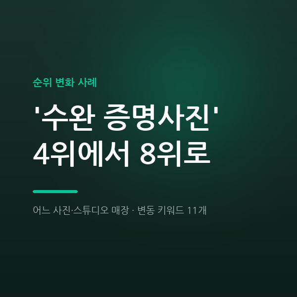 어느 사진·스튜디오 매장 '수완 증명사진' 4위에서 8위로