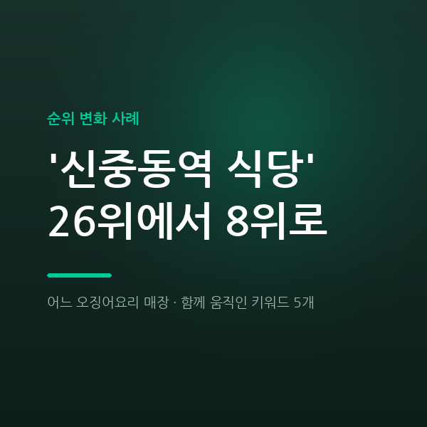 어느 오징어요리 매장 '신중동역 식당' 26위에서 8위로