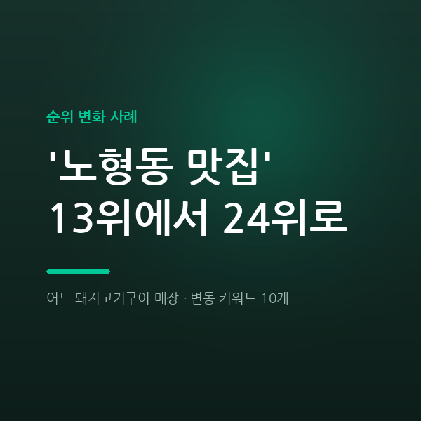 어느 돼지고기구이 매장 '노형동 맛집' 13위에서 24위로
