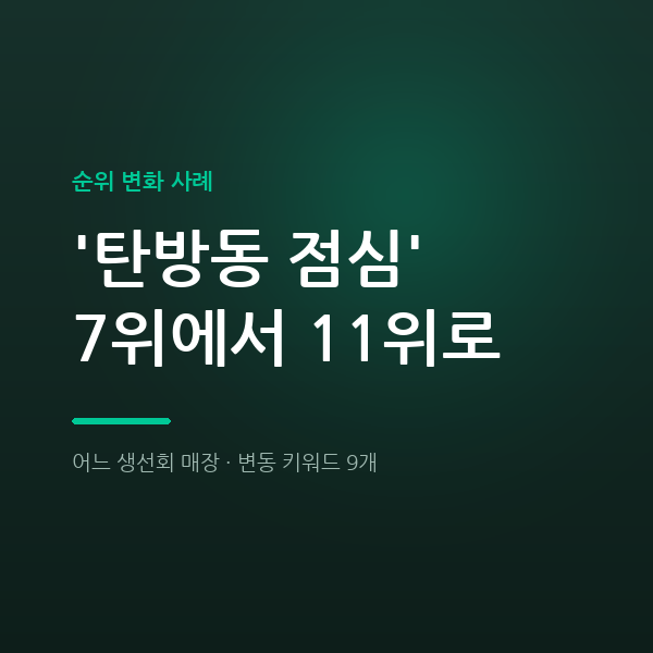 어느 생선회 매장 '탄방동 점심' 7위에서 11위로