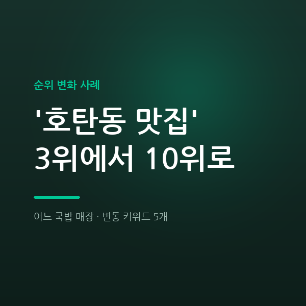 어느 국밥 매장 '호탄동 맛집' 3위에서 10위로