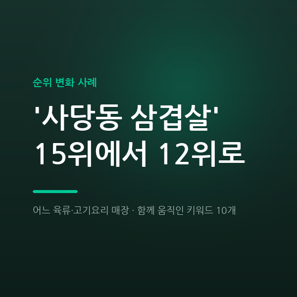 어느 육류·고기요리 매장 '사당동 삼겹살' 15위에서 12위로