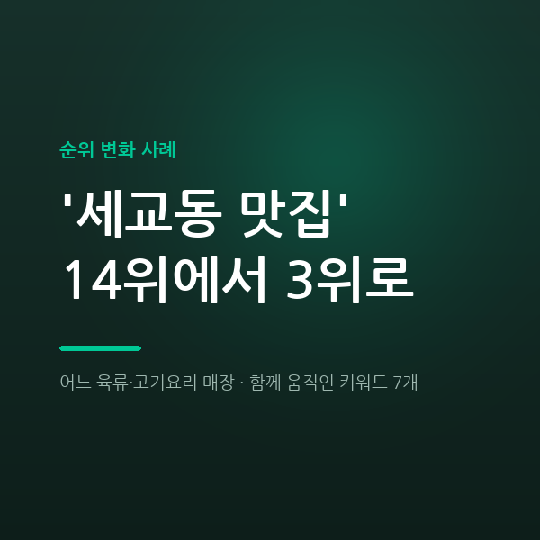 어느 육류·고기요리 매장 '세교동 맛집' 14위에서 3위로