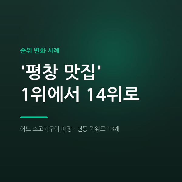 어느 소고기구이 매장 '평창 맛집' 1위에서 14위로