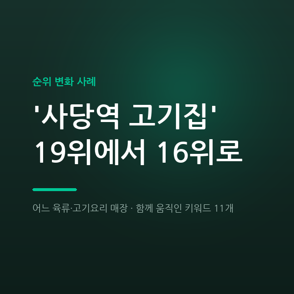어느 육류·고기요리 매장 '사당역 고기집' 19위에서 16위로