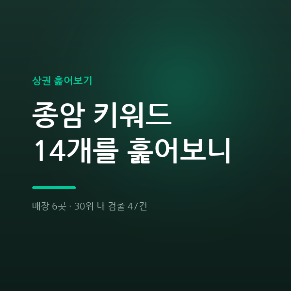 종암 스케일링 포함 종암 키워드 14개 분석